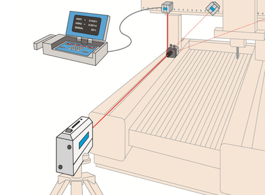 Laser inspection setup 1