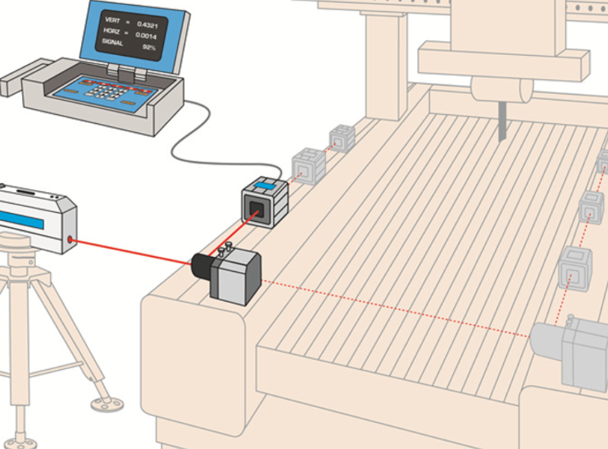 Laser inspection setup 3